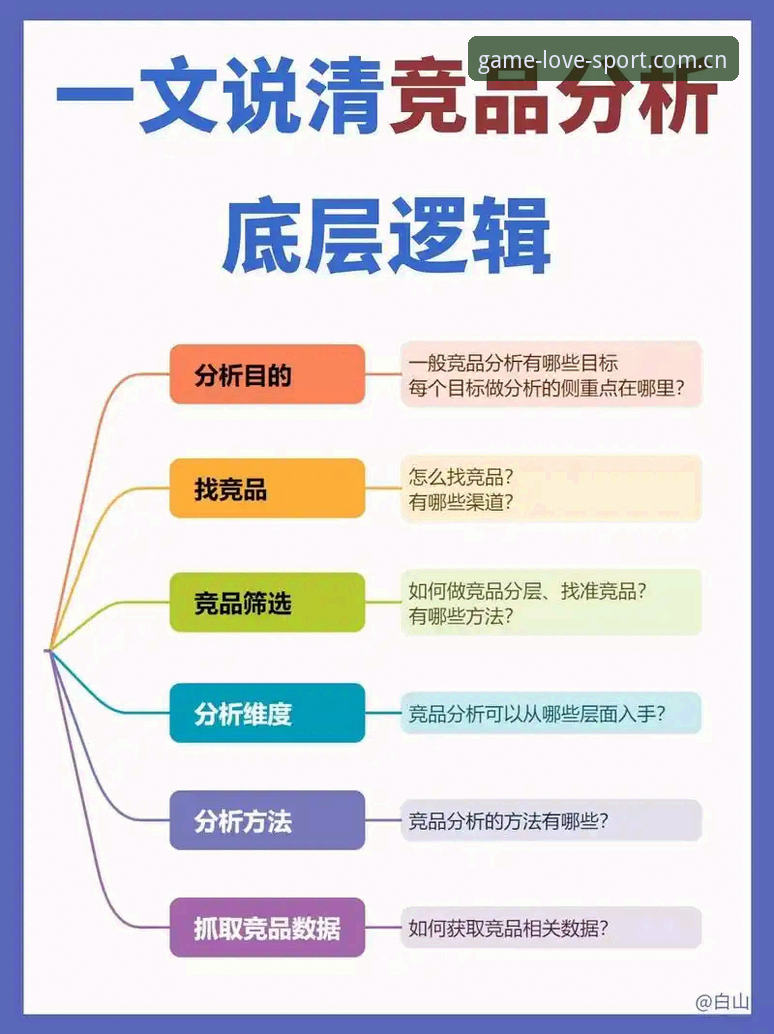 爱游戏体育直播平台推荐与竞品对比：棋牌观赛替代方案该怎么选？