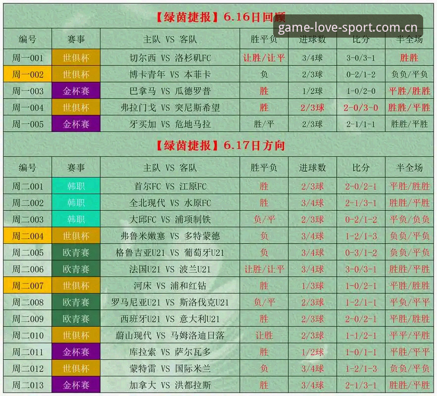 爱游戏体育CN官网评测：数据流玩家的赛事平台选型操作指南